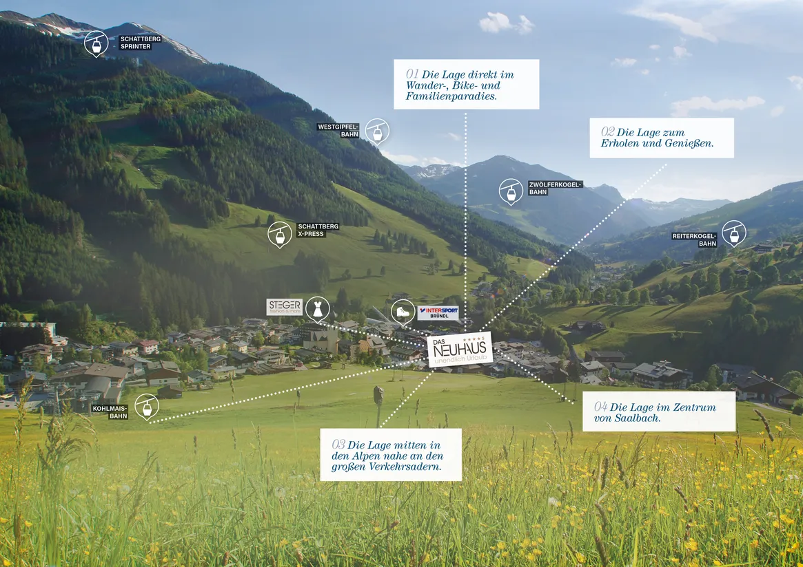 Karte Saalbach 